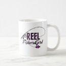 Search for kids camping mugs River