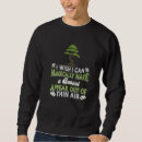 Search for bonzai tree Garden