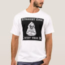 Search for straight edge clothing Music