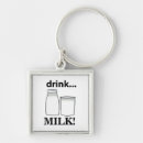Search for glasses square keychains Farm