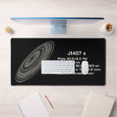 Search for technical mousepads Science