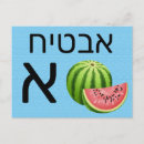 Search for hebrew letters Numbers
