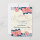Search for spring birthday rsvp cards Summer