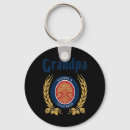 Search for beer jokes keychains Love family