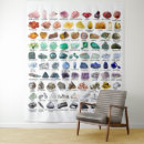Recherche de pierres gemmes posters Cristaux
