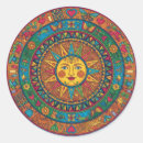 Search for magnetic stickers Sun