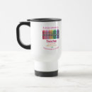 Search for kindergarten teacher travel mugs Elementary