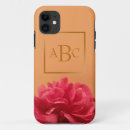 Search for pastel orange iphone cases Chic
