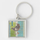 Search for avians keychains Animals