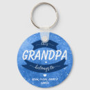 Search for belong keychains Birthday