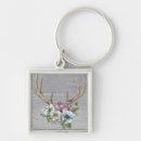 Search for deer antlers keychains Animal
