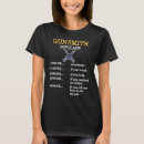 Recherche de armurier tshirts Arme
