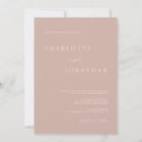 Recherche de budget invitations Simple