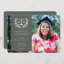 Recherche de études invitations Échelles de justice