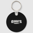 Search for gigi keychains Modern