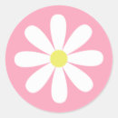 Search for cute flower stickers Floral