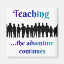 Search for math magnets Learning