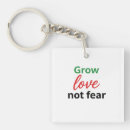 Search for fears keychains Typography