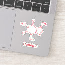 Search for molecules stickers Caffeine molecule