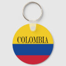 Recherche de colombie porteclés Drapeaux du monde