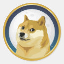 Search for currency stickers Stock trading