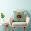Search for aztec face Teal