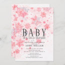 Recherche de pink winter wonderland baby shower invitations Flocon de neige