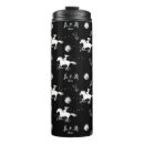 Search for actions mugs Pattern