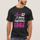 Search for born in 1985 tshirts September