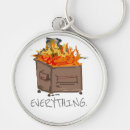 Search for everything keychains Funny
