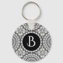 Search for circles pattern keychains Geometric