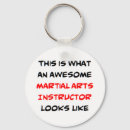 Search for martial arts keychains Kung fu