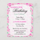 Recherche de motif moustache invitations Fête