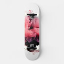 Recherche de camions skateboards Roues
