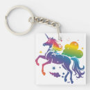 Search for unicorn design keychains Fantasy