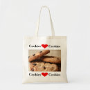 Recherche de puce photographie Chocolat