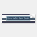Search for marketing supports Promotion