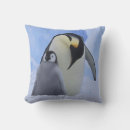 Recherche de habitat coussins Famille