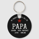 Search for if my people keychains Best dad ever