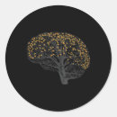 Search for neuron stickers Nervous system