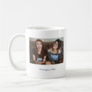 Recherche de souvenir vacances tasses Toute personne