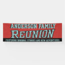 Recherche de superhero banners Rétro