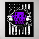 Search for epilepsy posters Fibromyalgia awareness month