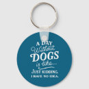 Search for day without keychains Just
