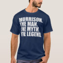 Search for morrisons tshirts Vintage