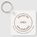 Search for event square keychains Branding
