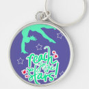 Search for encourage keychains For kids