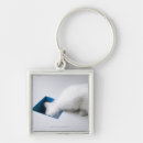 Search for stretching keychains Nature
