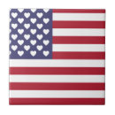 Recherche de américain carreaux Maison