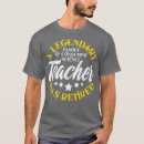 Search for science teacher retirement Laboratory